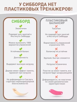 Сибборд FELT балансборд , балансировочная доска