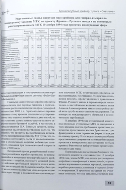 Бронепалубный крейсер I ранга "Светлана" (1893-1905) (у)