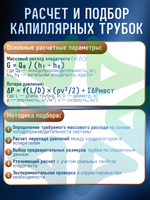 Трубка капиллярная 2,51х0,635 мм 1 бухта 15м внутренний диаметр 1,24 мм