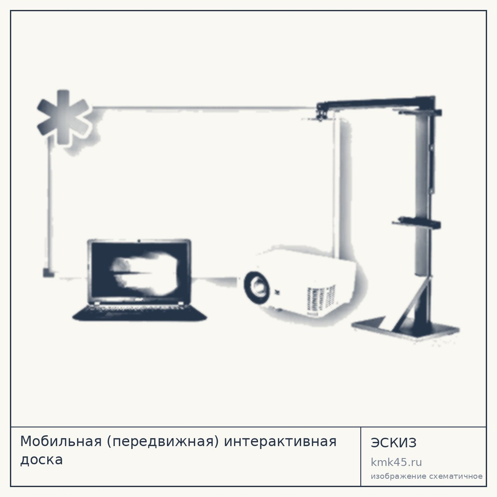 Мобильная интерактивная доска с подставкой — от 209 000 ₽