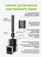 Бак выносной для теплообменника горизонтальный 80 л, AISI 439 1,0 мм