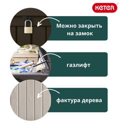Пластиковый сундук Keter Rockwood 570 л cream