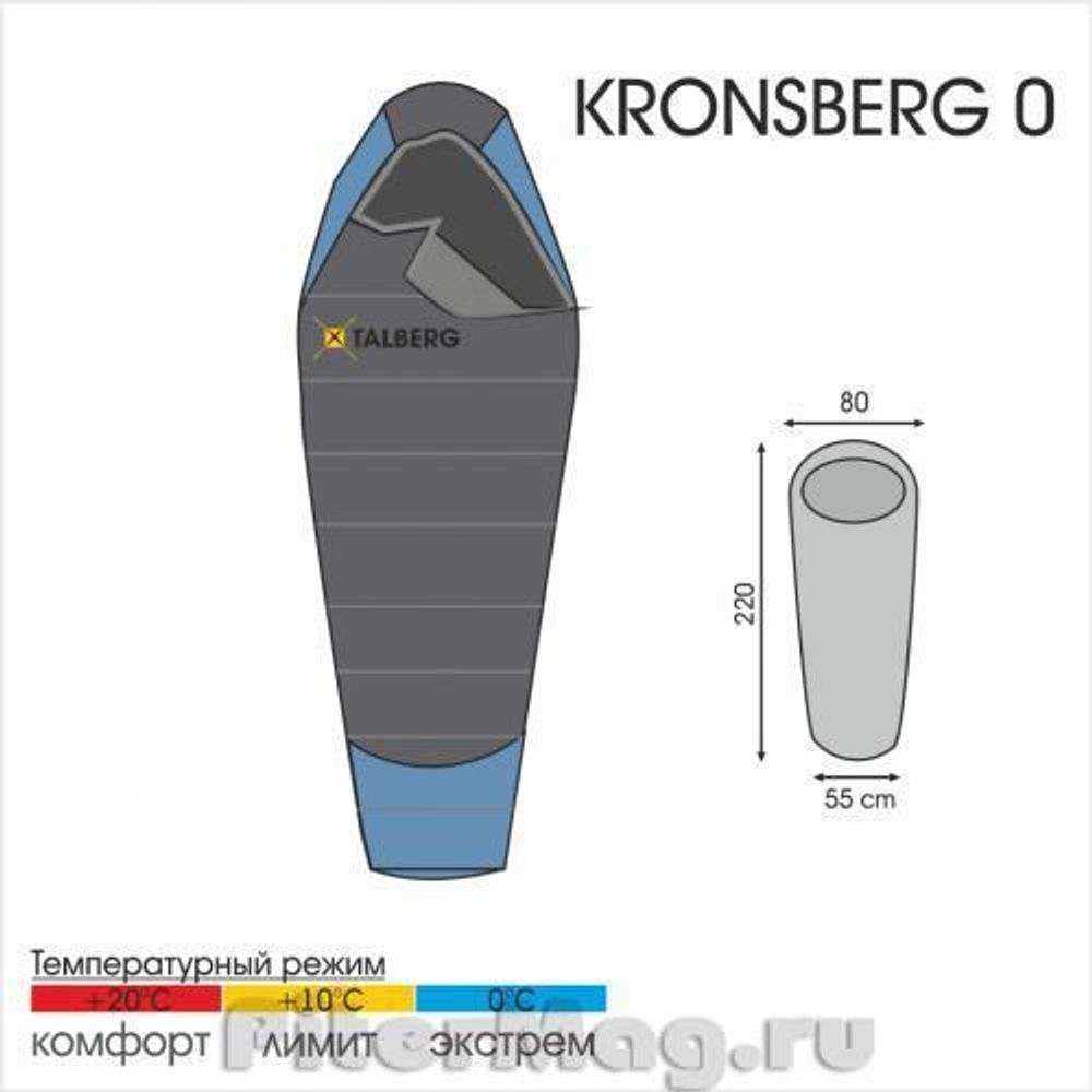 Спальник Talberg Kronsberg 0 правый