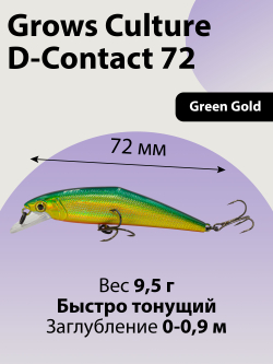 Воблер минноу D Contact 72 9.5 г цвет #15