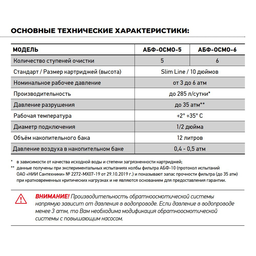 АБФ-ОСМО-5  ПРОМО_05