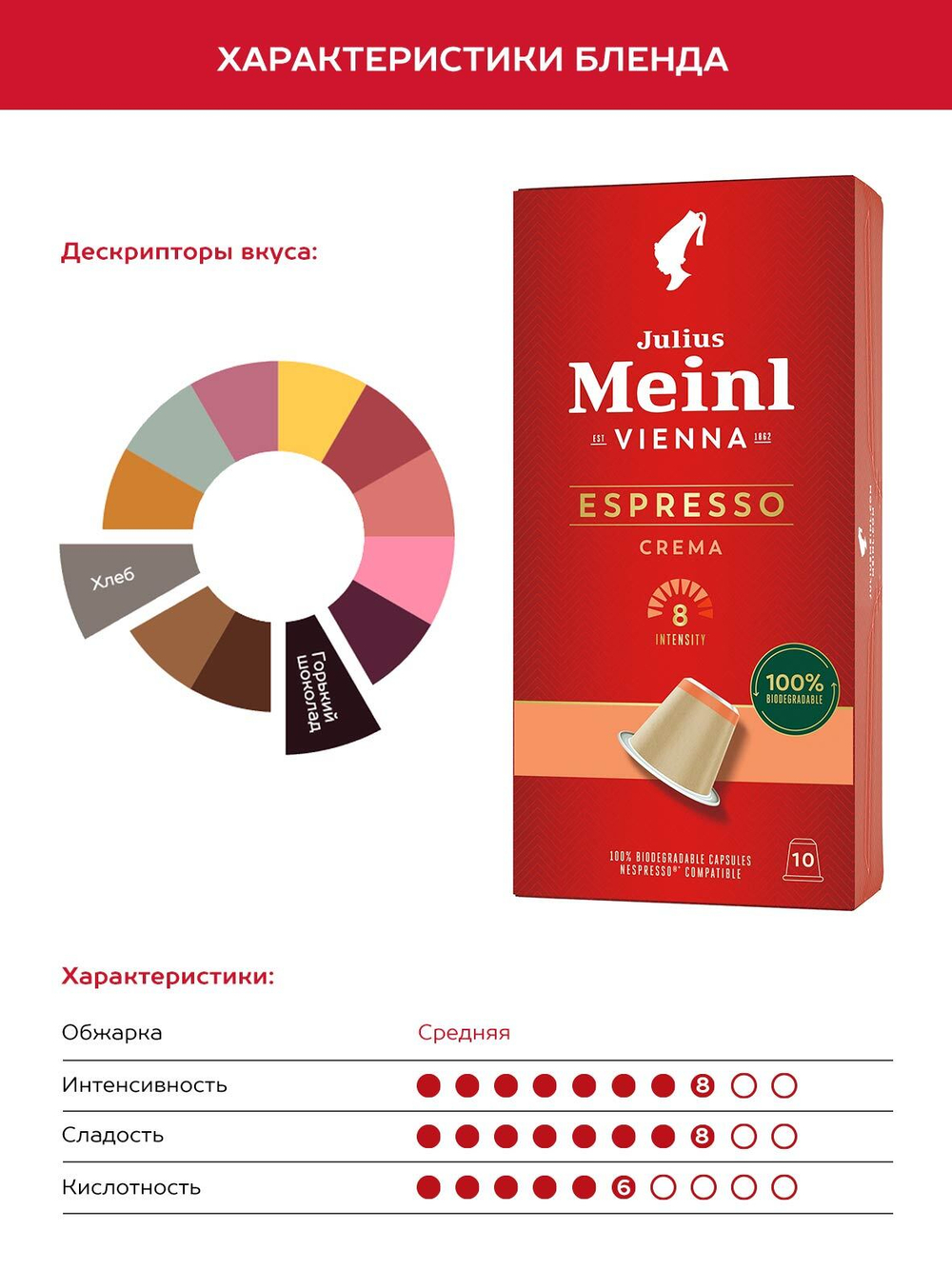 Кофе в капсулах Julius Meinl Espresso Crema Bio, 10 капсул для кофемашин Nespresso (Юлиус Майнл)