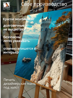 Интерьерная картина "Замок на краю света", 50х70см 1шт., на деревянном подрамнике