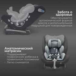 Автокресло Noxa