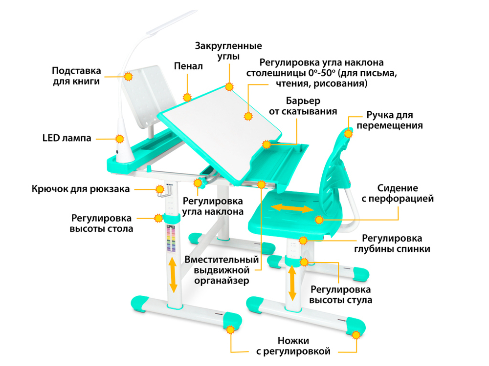 Комплект растущей детской мебели  ErgoKids EVO-17 парта + стул + выдвижной ящик + светильник + подставка