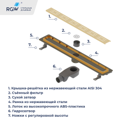 Душевой лоток Drain Leo-30Gb (400)