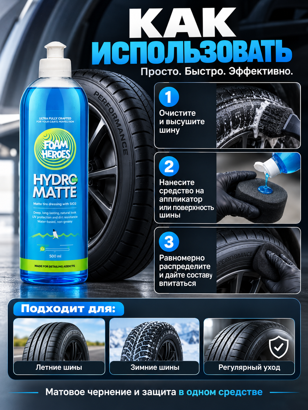 Foam Heroes Hydro Matte матовое чернение для автомобильных шин c SiO2, 500мл