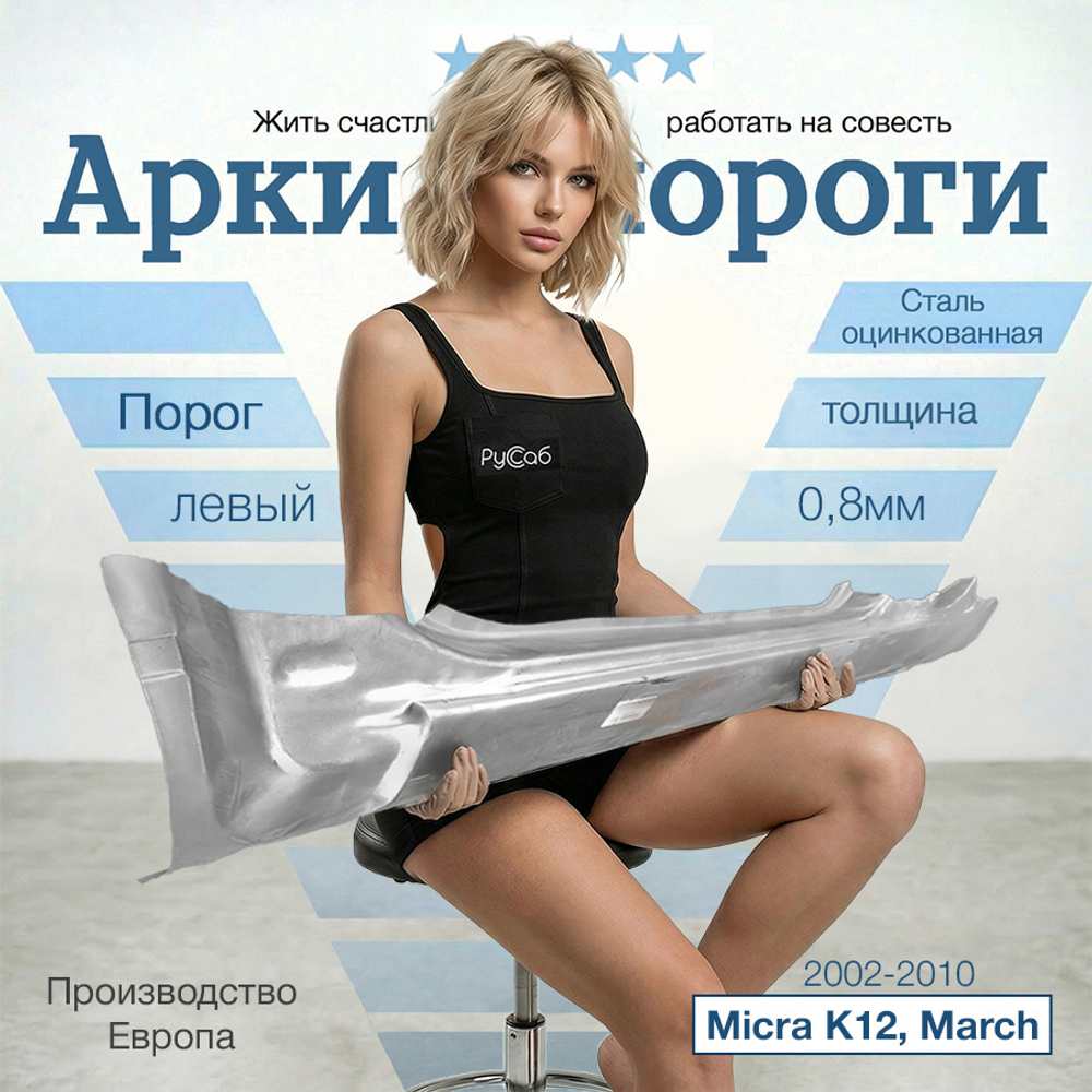 Порог левый Nissan Micra K12, March 2002-2010 (Polcar)