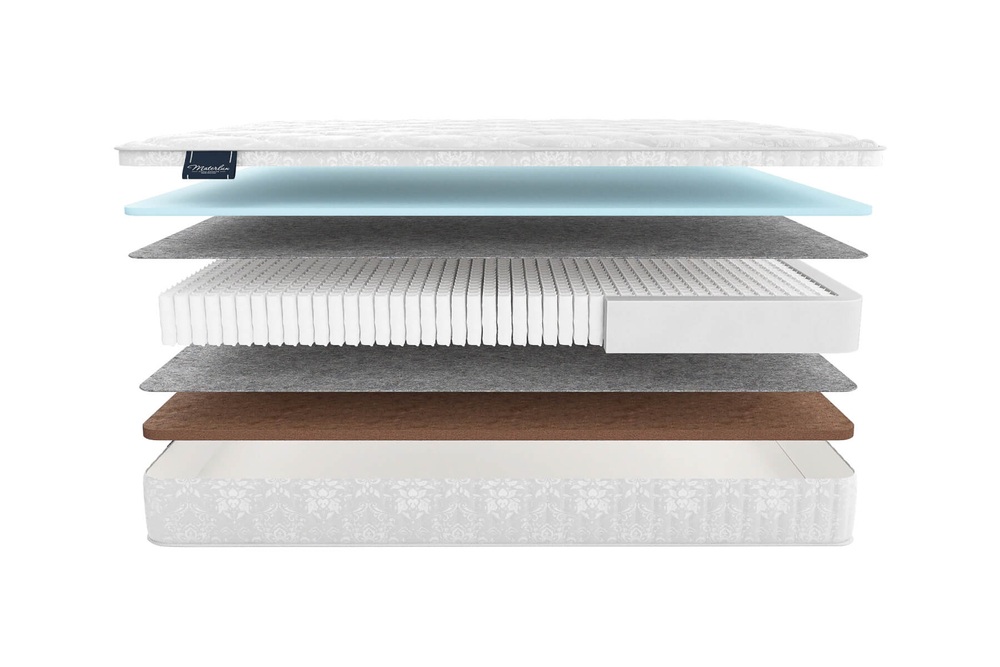 Матрас MaterLux GARDENA MULTI (ГАРДЕНА МУЛЬТИ)