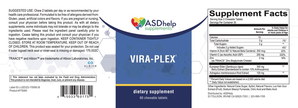 Vira - Plex — этикетка (Supplement Facts)