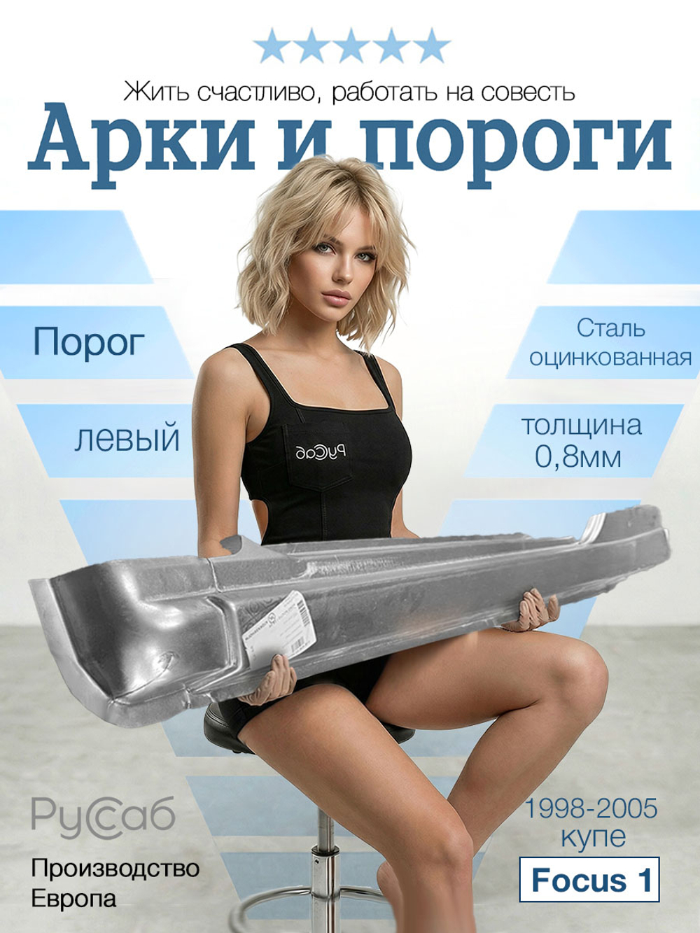 Порог левый Ford Focus 1 1998-2005 купе (Klokkerholm) хэтчбек