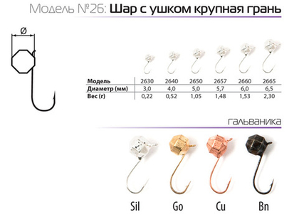 Мормышка вольфрамовая Spider 2650 "Шар с ушком и крупной гранью" (5мм, 1.05гр)
