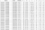 Душевой уголок Vincea Софт (Soft) VSR-3SO9016CL, 1600*900, хром, стекло прозрачное