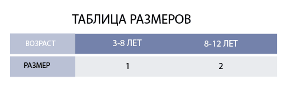 Бандаж плечевой поддерживающий medi Arm sling детский