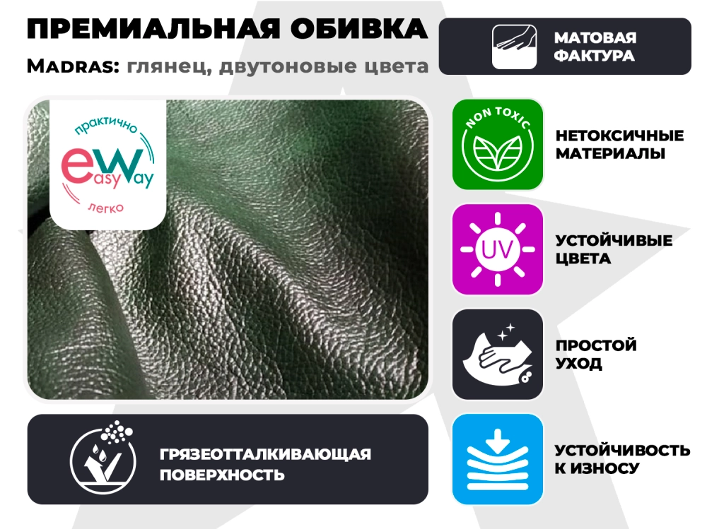 Кресло-реклайнер электрический FUJIMO DREAM EW Premium Изумруд