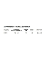 Воблер BX Swimmer 12, 12см, 22г, цвет BLP, медленно тонущий
