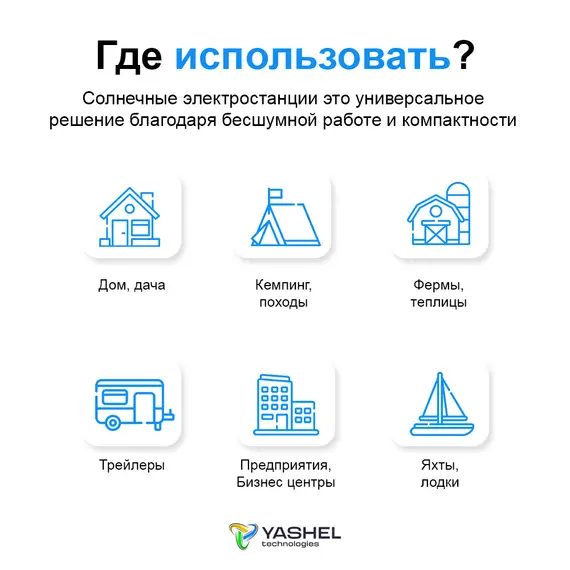 Автономная Солнечная Электростанция Yashel 60 Вт с АКБ 20 А*ч