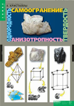 Комплект таблиц «Строение вещества»; 10 таблиц