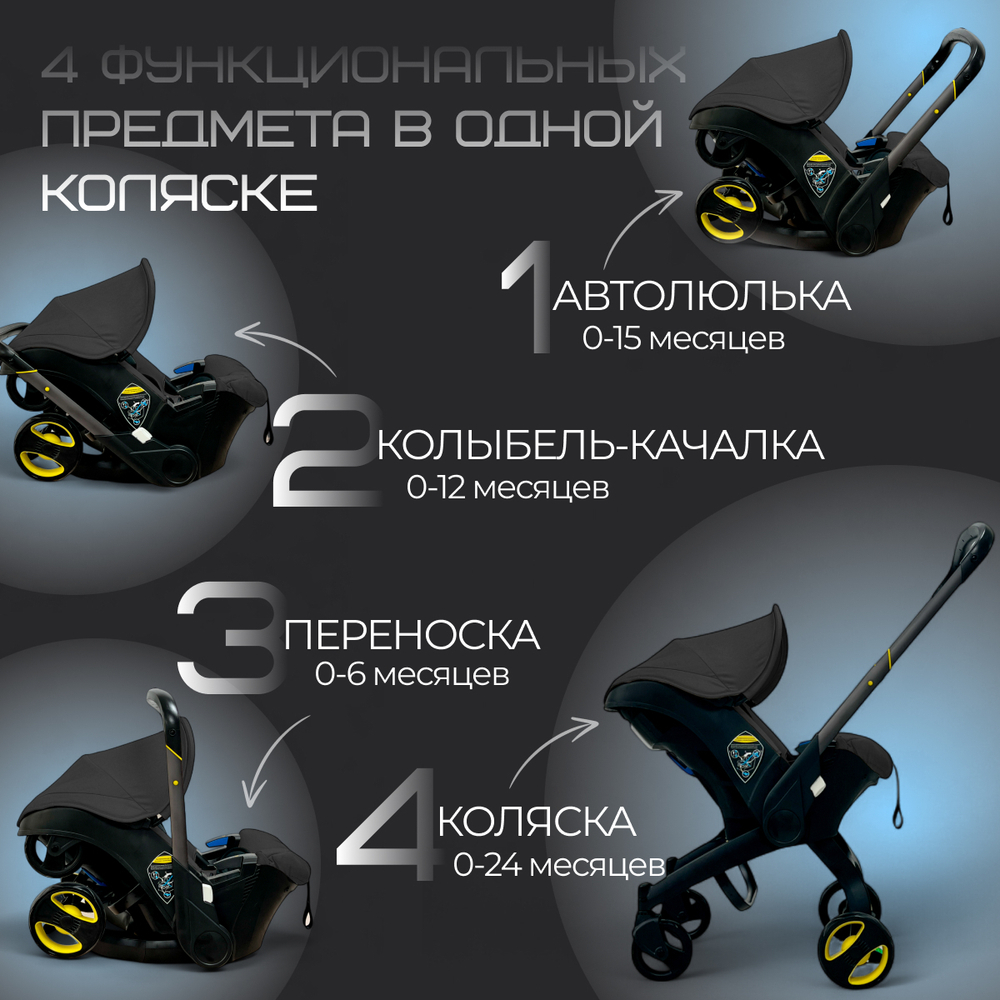 Коляска детская прогулочная BubaGo Mirco арт.BG 153-1 цвет Черный