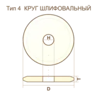 Тип 4