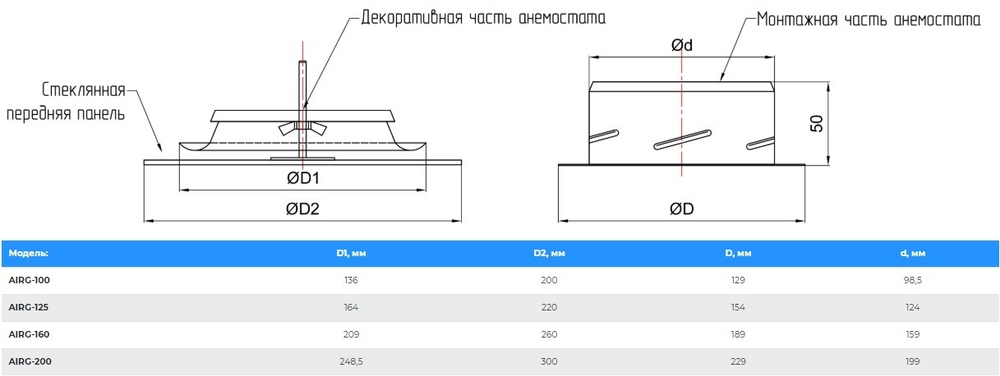 Анемостат-диффузор дизайнерский AIRG 160 (квадрат) RAL 9003