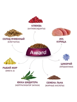 Корм для кошек Urinary с курицей 1,5кг