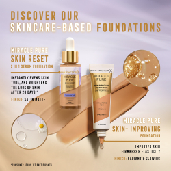 Max Factor Miracle Pure Skin Reset - Подкладка для ухода оттенок 80-85 Medium, 30 ml