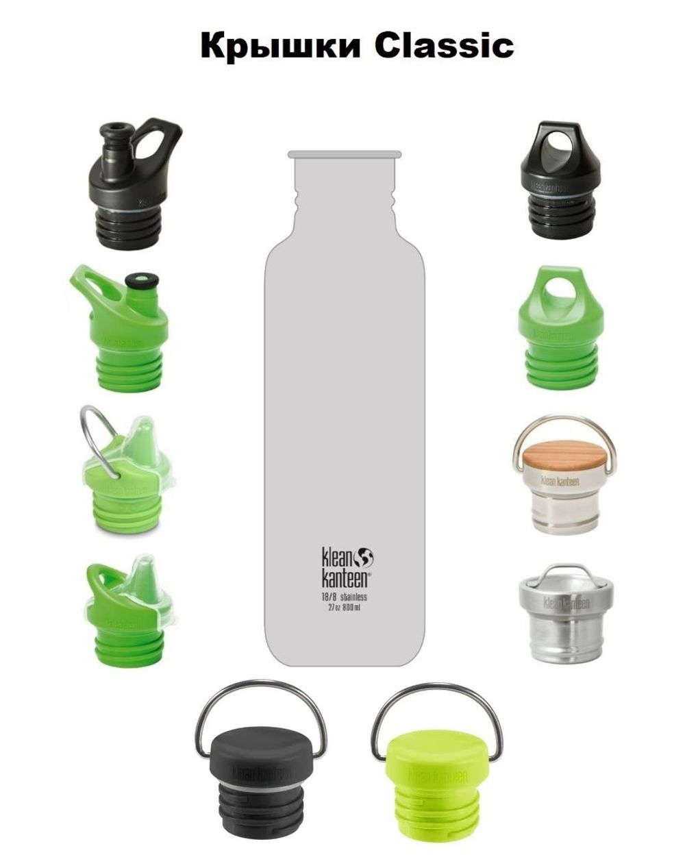 Бутылка Klean Kanteen Classic Sport 27oz (800 мл) Hawaiian Ocean