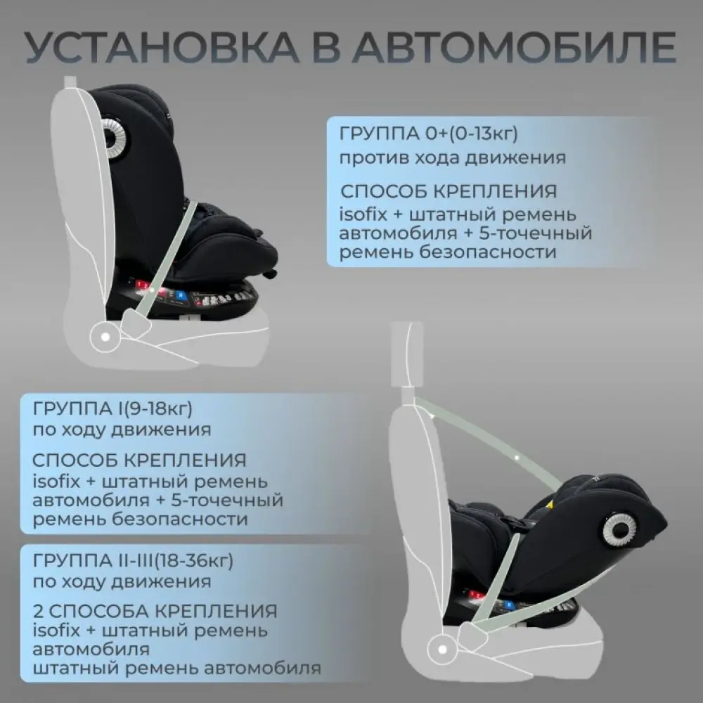 Автокресло Bubago Aspid / BG 170-2 (серый)