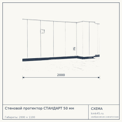 Стеновой протектор СТАНДАРТ 50 мм — от 2 700 ₽