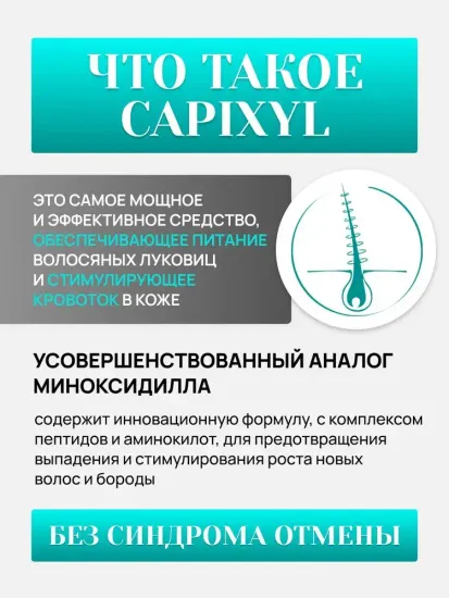 Сыворотка Mona Premium для роста волос, бороды и усов. Капиксил 15%, 30 мл
