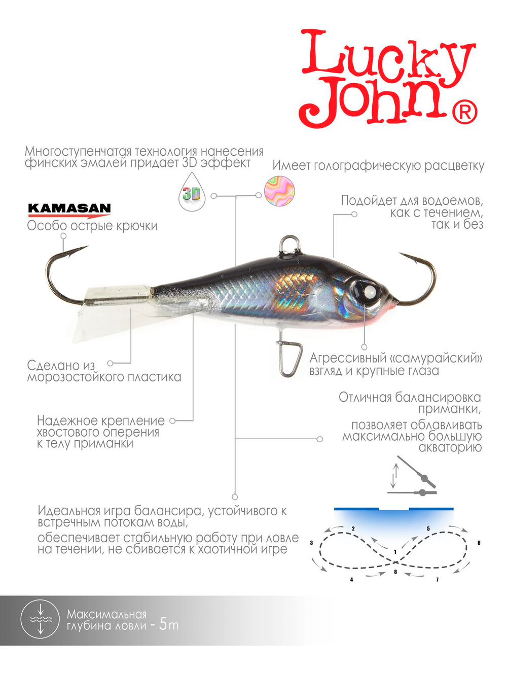 Балансир Lucky John BALTIC 3 25мм/13H
