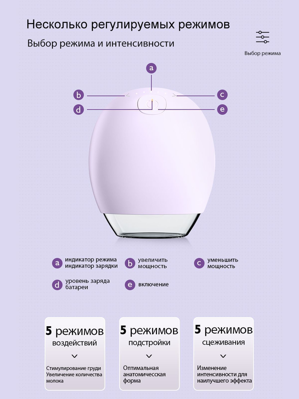 Молокоотсос электрический NYU с Bluetooth, электронный, портативный, бесшумный, беспроводной.