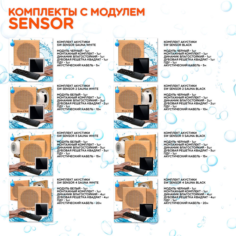 Комплект влагостойкой акустики для бани и сауны - SW1 Black SAUNA SENSOR (квадратная решетка)