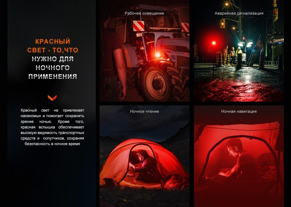 Многофункциональный Фонарь Fenix CL28R