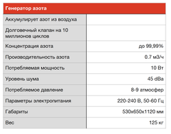 VULCANTECH VM120 - 3D SLM принтер (по металлу)