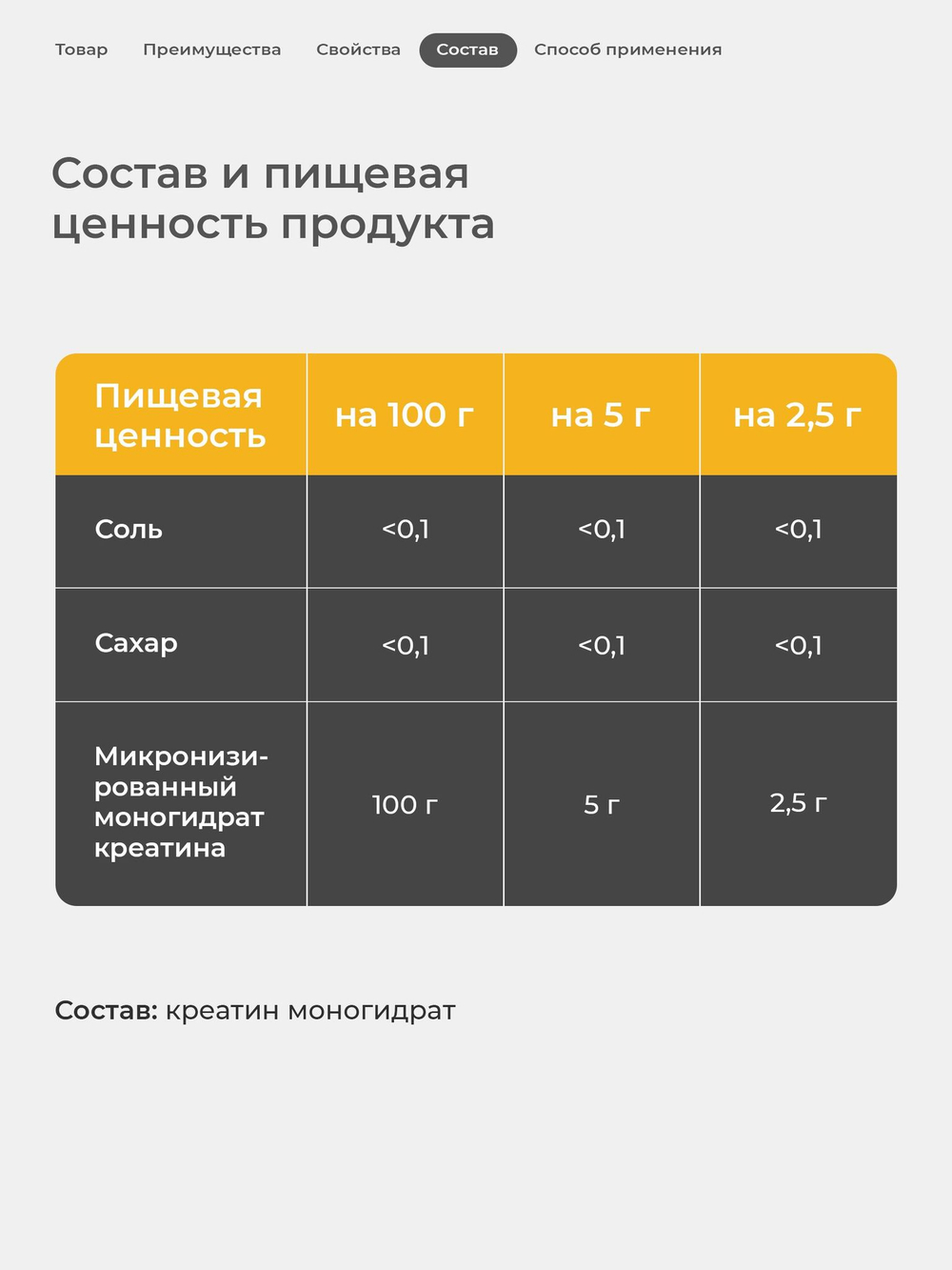 Креатин моногидрат в порошоке 300 г Soul Way на 60 порций