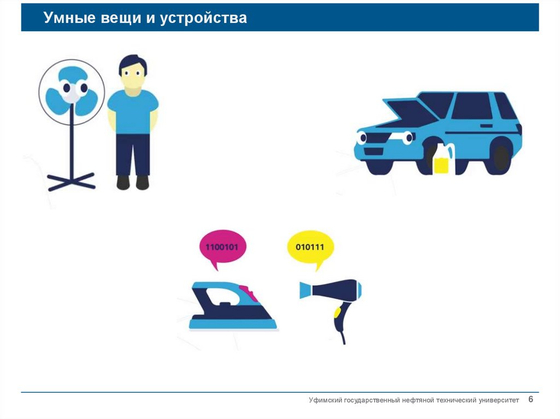 Набор Интернет вещей