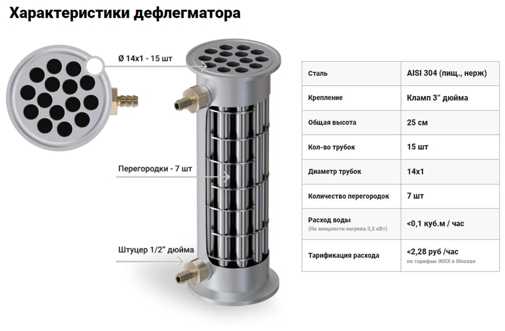 Колонна Люкссталь (Luxstahl) 8М 3 дюйма