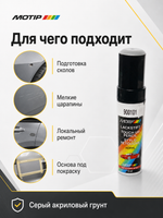 MOTIP Грунт стандартный акриловый серый 12мл