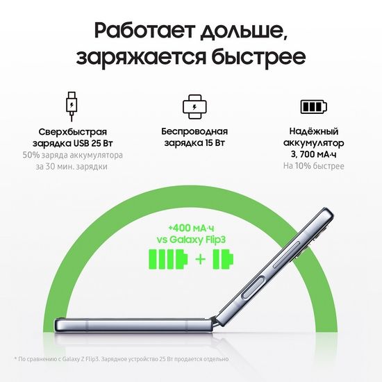 Samsung Galaxy Z Flip4 8/128 Гб голубой