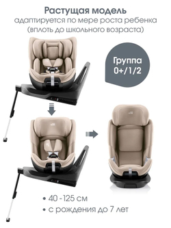 Автокресло 0+/1/2 Britax Roemer SWIVEL 2 Chai, с рождения до 7 лет, 0-25 кг, поворотное, Isofix