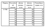 Свитшот женский трикотажный Fleur de Vie