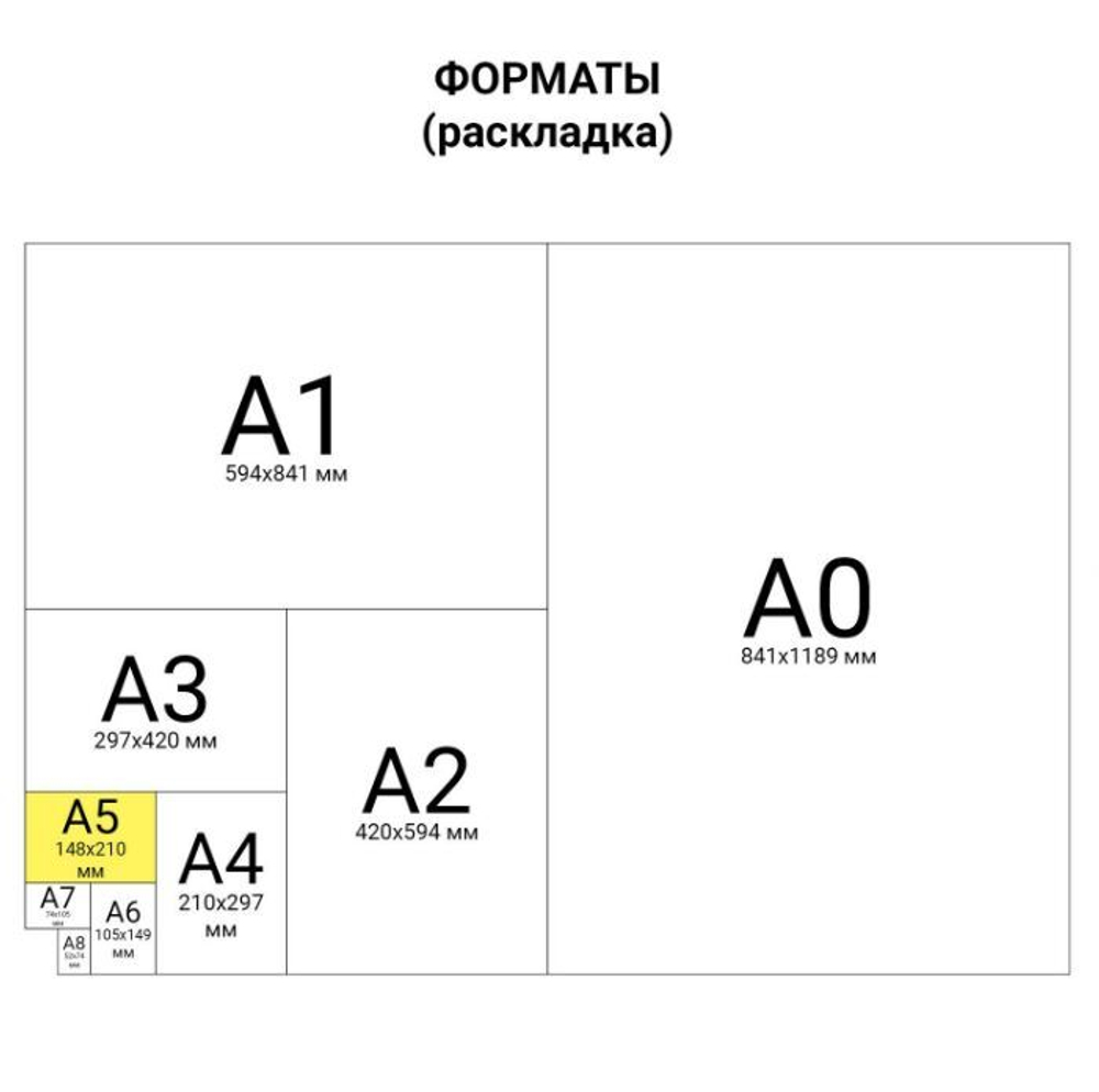 Бланк бухгалтерский типографский "Накладная", А5 (134х192 мм), СКЛЕЙКА 100 шт., 130011