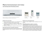 Внутренний блок Lessar LSM-H36KHA2