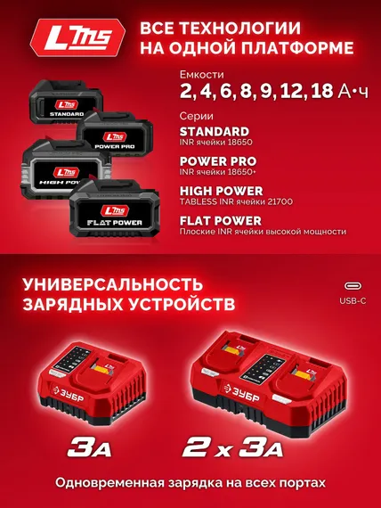 Аккумулятор ЗУБР АКБ-20-4 (20 В, 4 А/ч) LMS